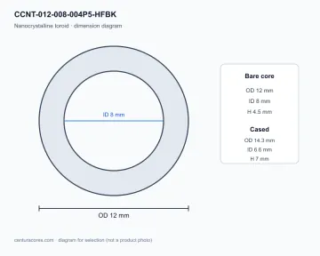 CenturaCores CCNT-012-008-004P5-HFBK nanocrystalline toroidal core bare-core dimension diagram, 12×8×4.5 mm, for common mode choke and transformer designs.
