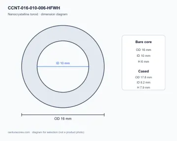 CenturaCores CCNT-016-010-006-HFWH nanocrystalline toroidal core bare-core dimension diagram, 16×10×6 mm, for common mode choke and transformer designs.