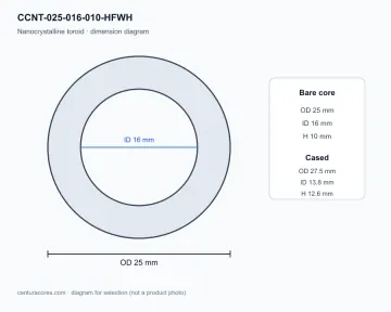 CenturaCores CCNT-025-016-010-HFWH nanocrystalline toroidal core bare-core dimension diagram, 25×16×10 mm, for common mode choke and transformer designs.