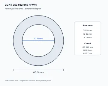 CenturaCores CCNT-050-032-015-HFWH nanocrystalline toroidal core bare-core dimension diagram, 50×32×15 mm, for common mode choke and transformer designs.
