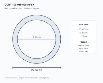 CenturaCores CCNT-100-080-020-HFBK nanocrystalline toroidal core bare-core dimension diagram, 100×80×20 mm, for common mode choke and transformer designs.